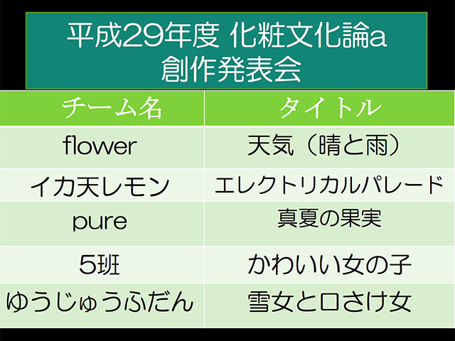 資生堂寄付講座での創作発表会 トピックス ニュース トピックス 人間関係専攻 駒沢女子大学 駒沢女子短期大学