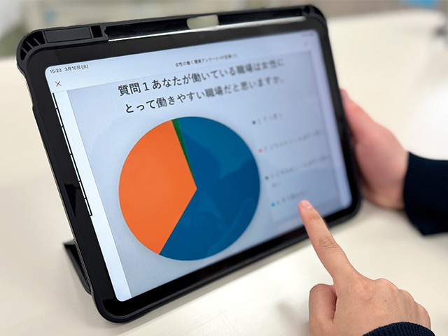 女性の働く環境を考える