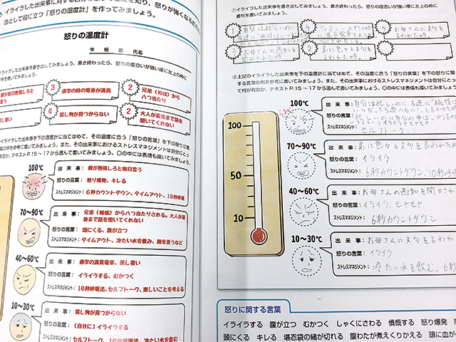 アンガーマネジメント