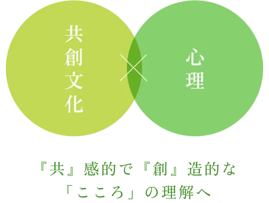 『共』感的で『創』造的な 「こころ」の理解へ