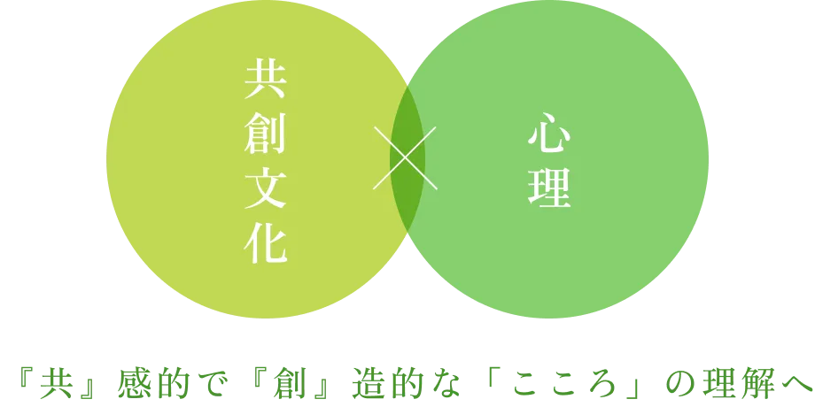 『共』感的で『創』造的な 「こころ」の理解へ