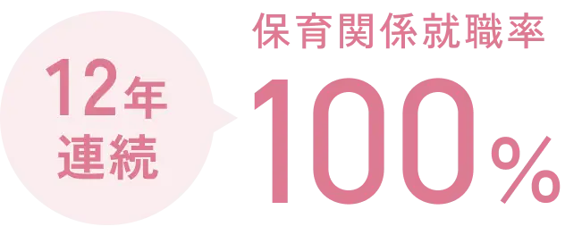 保育関係就職率12年連続100％
