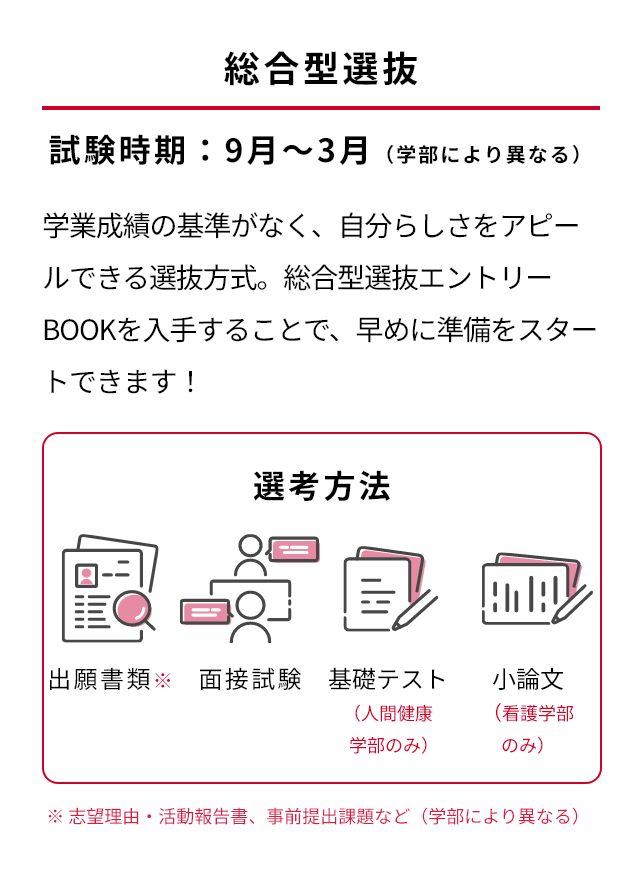 総合型選抜