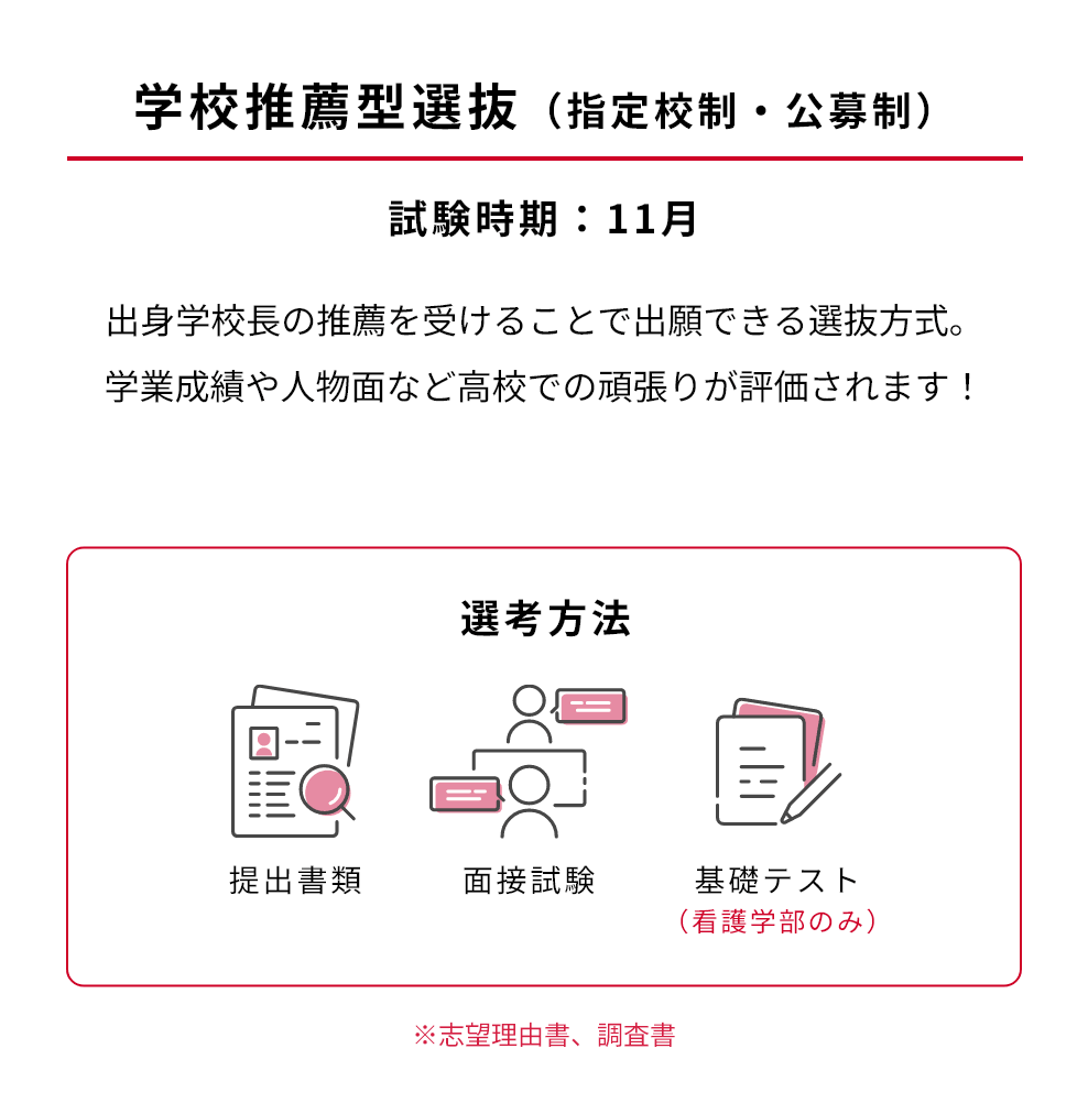 学校推薦型選抜（指定校制・公募制）