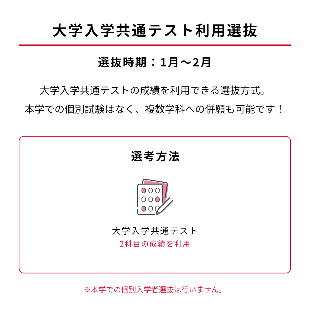 大学入学共通テスト利用選抜