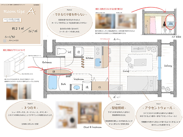 【タイプA】平面計画イメージ（一部加工）