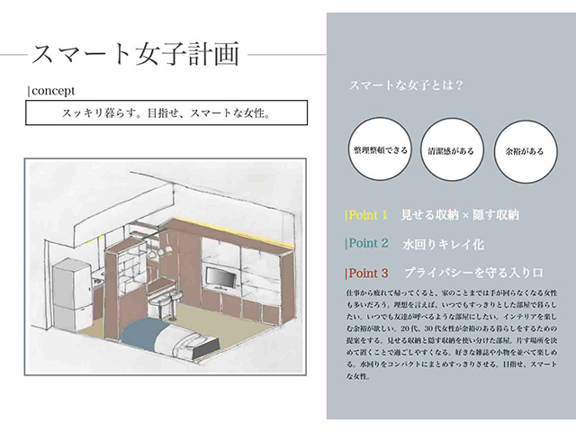 【タイプB】コンセプトと室内イメージ