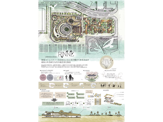 2017年度卒業生　川越さとりさんの作品　「RINNE（りんね）～山形県西口拠点 複合文化施設」