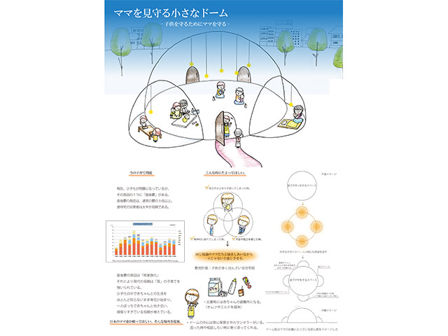 具志風花さんの作品「ママを見守る小さなドーム ―子供を守るためにママを守るー」