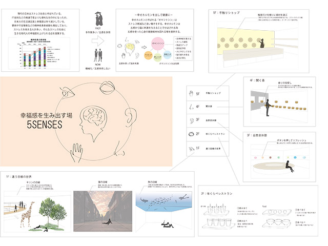 篠原麻友さんの作品「幸福感を生み出す場5SENSES」