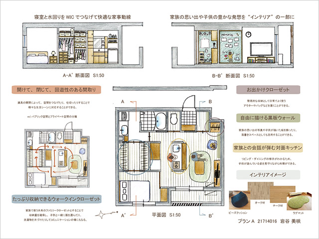 平面および断面計画イメージ