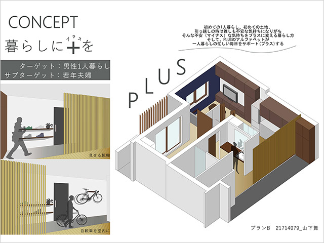 【Bタイプ】コンセプトと室内イメージ