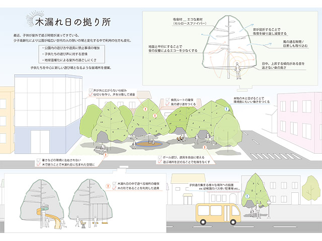 受賞作品「木漏れ日の拠り所」