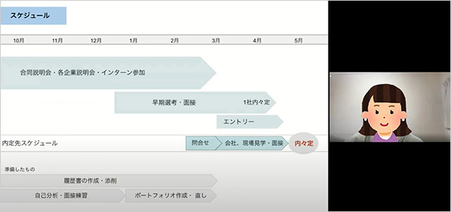 就活のスケジュールを説明する4年生