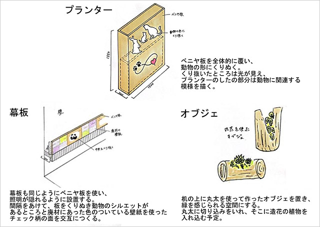 「自然 x 動物」金堂 莉央