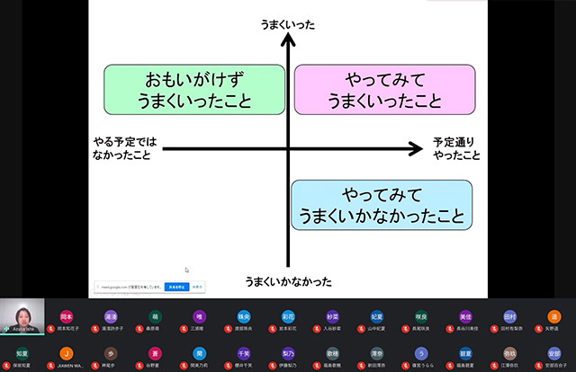 現地での実習のように内容の充実したオンライン・レクチャー