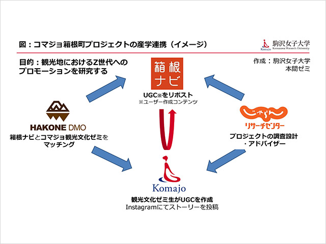 記事写真