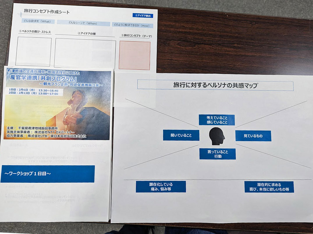 ワークショップに利用した資料