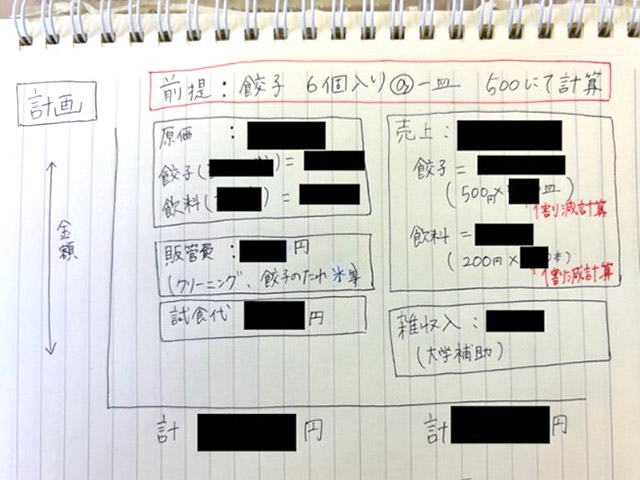 損益計算書（P/L）で経営を実践　ゼミ生作成 ＊数値は黒塗加工しています