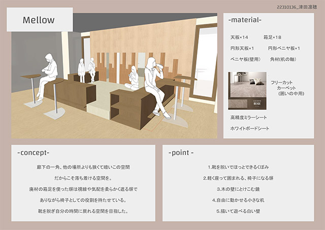 「Mellow」プレゼン資料
