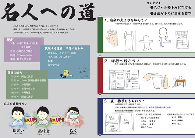 「名人への道」作品シート