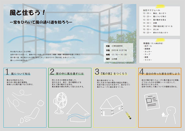 「風と住もう!」作品シート