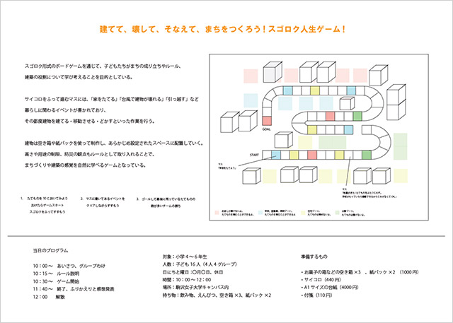 「スゴロク人生ゲーム!」作品シート