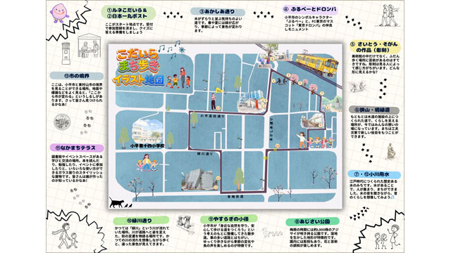 まち歩きイラスト地図