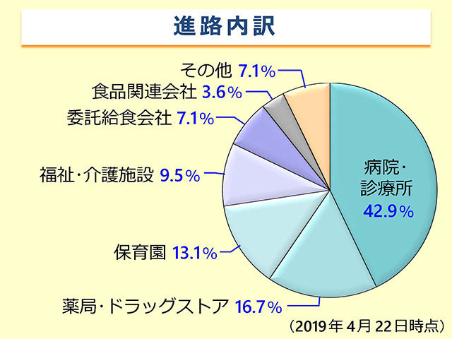 記事写真