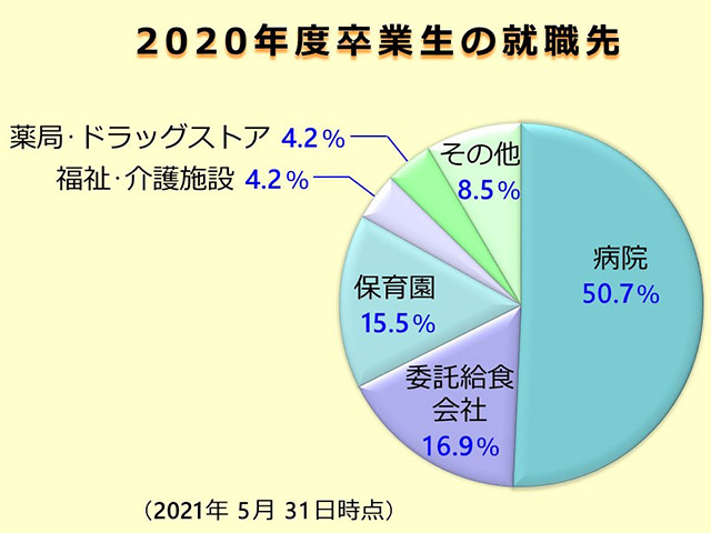 記事写真