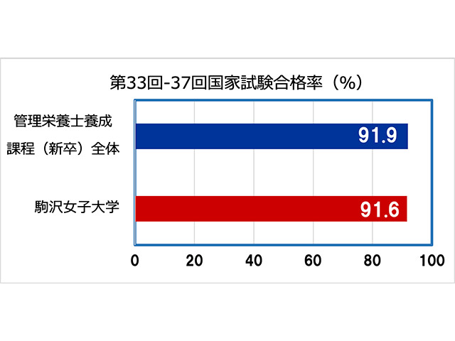 記事写真