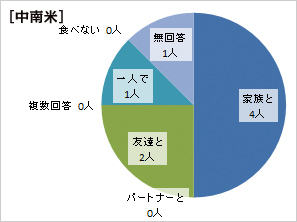 diary_student_15006_17