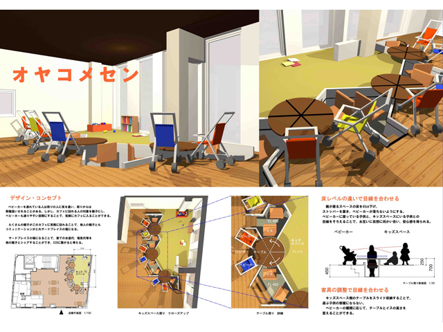 協賛企業賞（クリナップ賞）受賞作品「オヤコメセン」プレゼンパネル