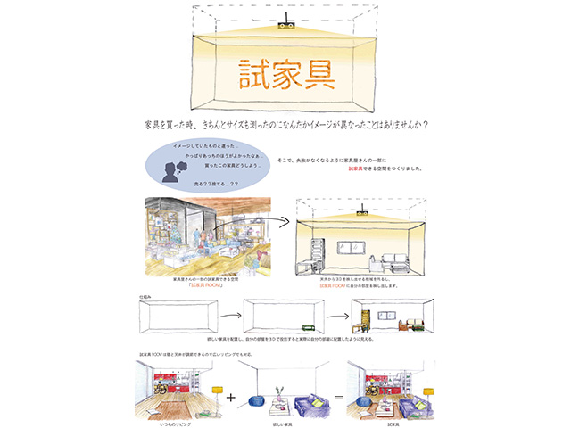 山本彩乃さん奨励部門賞作品「試家具」