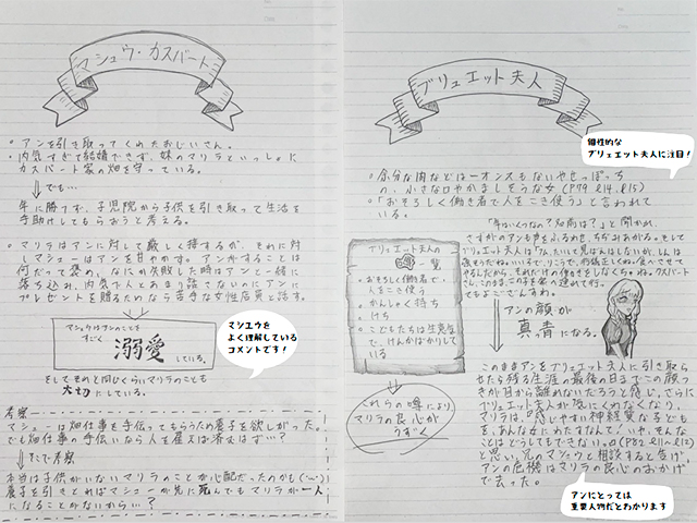 中学3年生 国語 21年度 赤毛のアン事典 作品紹介 ニュース トピックス 新着情報 中学受験の方へ 駒沢学園女子中学校 駒沢学園女子高等学校