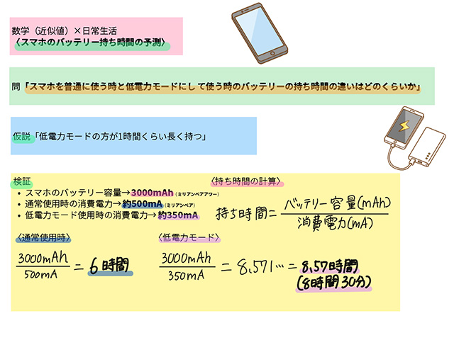 生徒作成スライドの例１