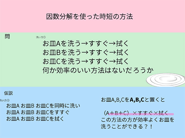 生徒作成スライドの例２