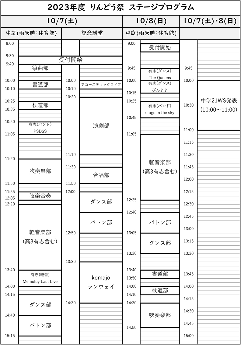 令和5年度 りんどう祭プログラム