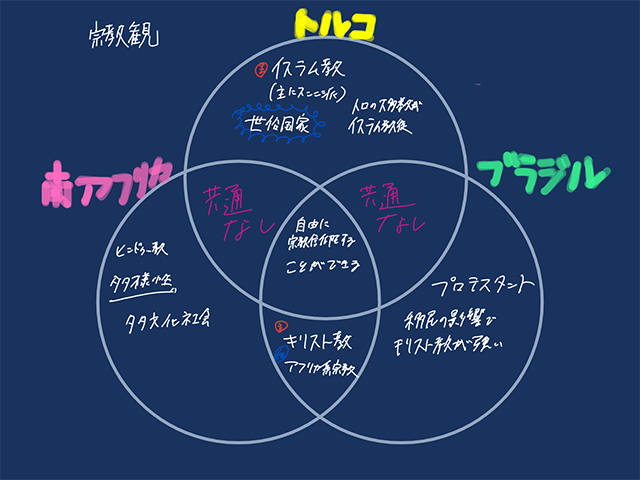記事写真