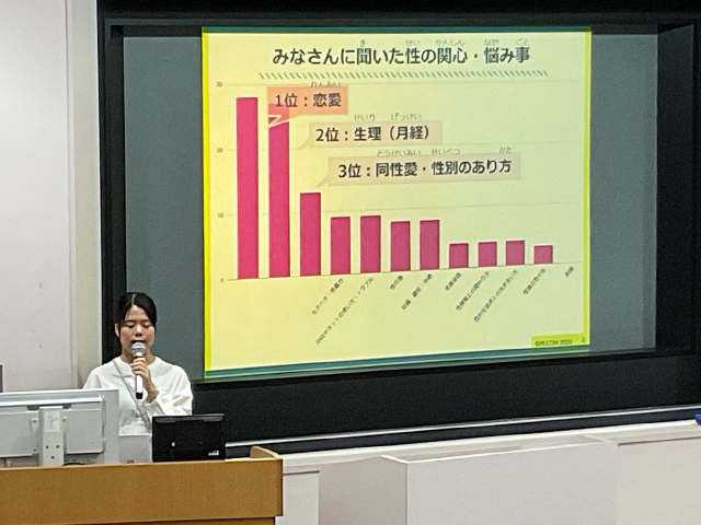 性の健康リレーションシップ教育講座 講演会の様子