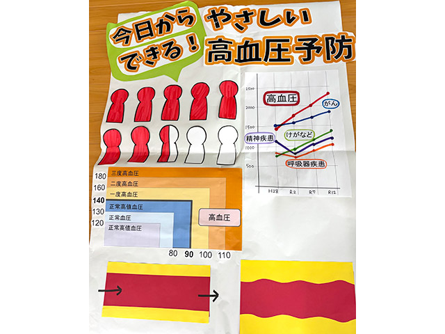 健康教育を実施するために作成した教材④