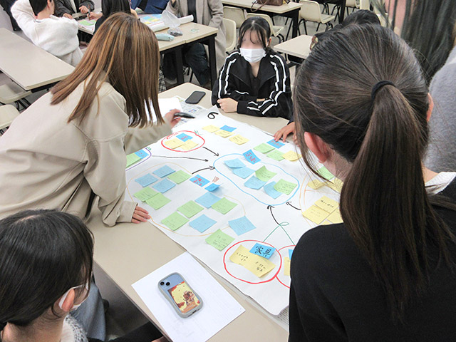 看護学部 基礎ゼミⅡ 3学科協同学習による成果物を検討している場面です