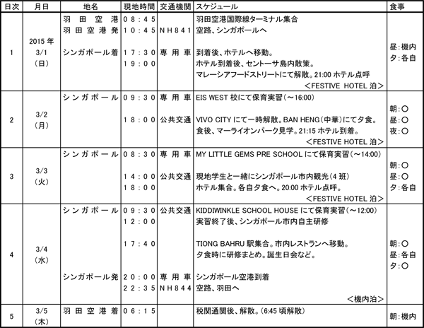 研修日程